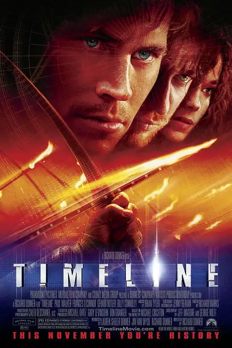 Zaman Ötesi (2003)